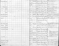 источник 3-2.jpg (29.07 КБ) 43707 просмотров сведения о потерях из ОБД мемориал