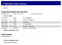 Раздобудько.jpg (75.77 КБ) 48314 просмотров М.Ю. Быков "Все асы Сталина" (аддон)